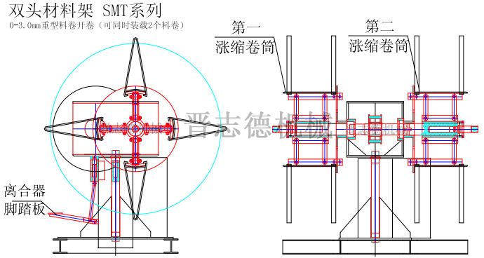 雙頭材料架結(jié)構(gòu),雙頭放料架構(gòu)造