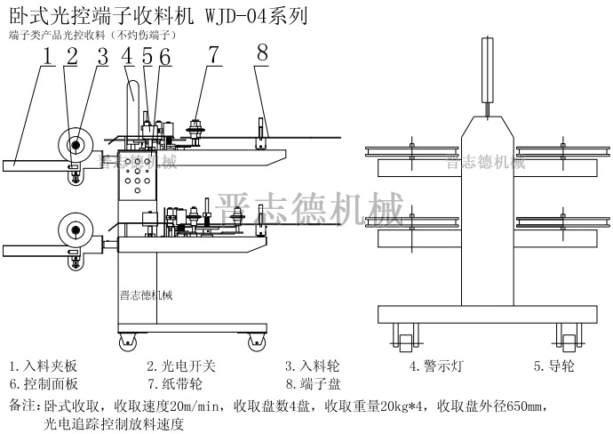 臥式光控收料機(jī)結(jié)構(gòu),端子光控收料機(jī)構(gòu)造