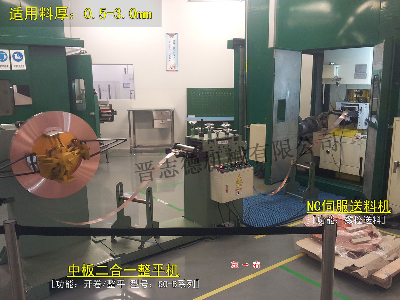 中板二合一整平機(jī)配NC送料機(jī),二合一料架整平機(jī)使用